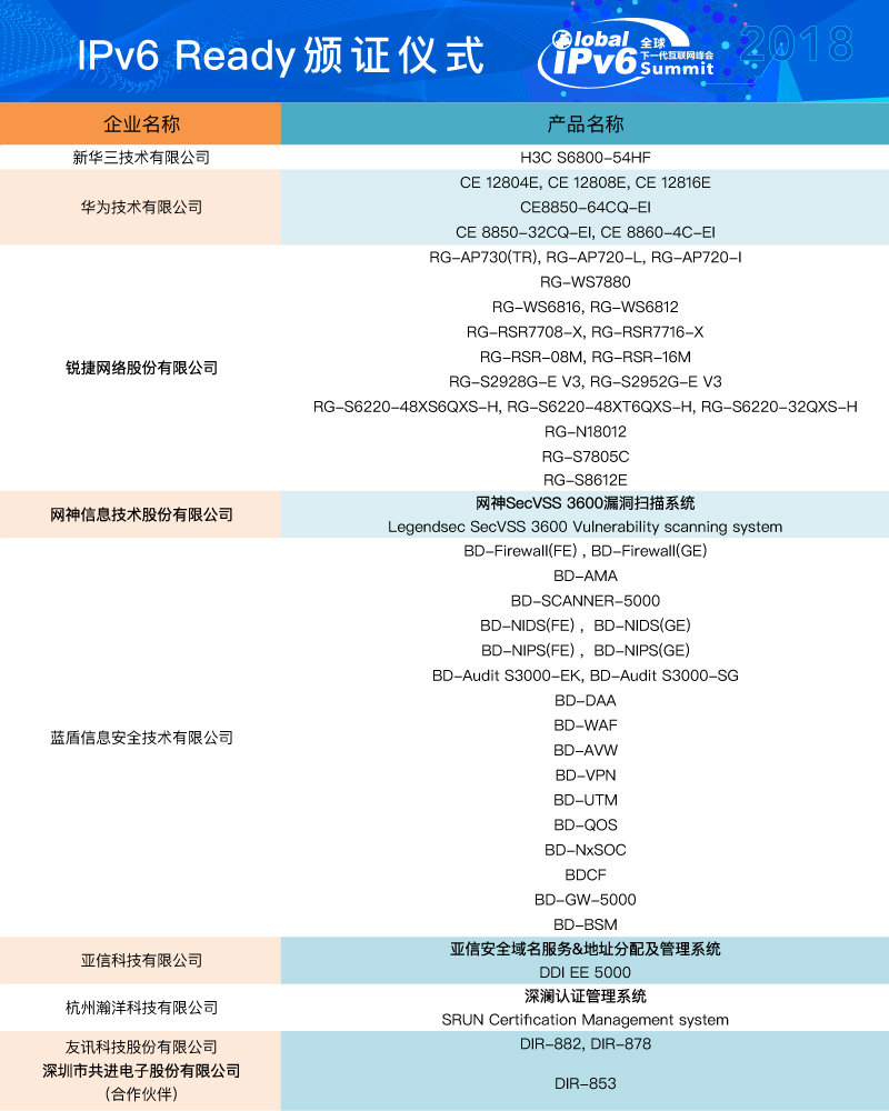 认证新闻.jpg